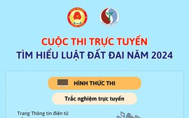 THI TRỰC TUYẾN TÌM HIỂU LUẬT ĐẤT ĐAI 2024