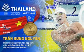 DANH SÁCH VĐV VIỆT NAM GIÀNH HUY CHƯƠNG, BẢNG XẾP HẠNG SEA GAMES 33