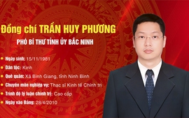 Tiểu sử đồng chí Trần Huy Phương, Phó Bí thư Tỉnh ủy Bắc Ninh