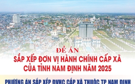 Nam Định dự kiến đặt tên phường, xã mới thay cho phương án ban đầu theo số thứ tự