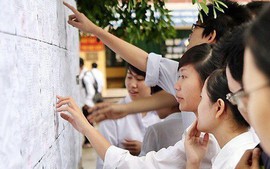 Các mốc thời gian TUYỂN SINH ĐẠI HỌC, CAO ĐẲNG năm 2025