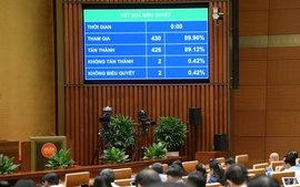 Thông qua Luật Ngân sách nhà nước (sửa đổi)
