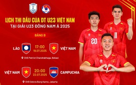 DANH SÁCH ĐỘI TUYỂN U23 VIỆT NAM; LỊCH THI ĐẤU GIẢI VÔ ĐỊCH U23 ĐÔNG NAM Á