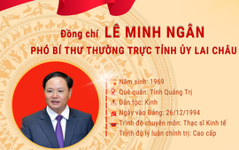 Tiểu sử đồng chí Lê Minh Ngân, Phó Bí thư Thường trực Tỉnh ủy Lai Châu