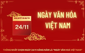 Đề xuất "NGÀY VĂN HÓA VIỆT NAM - 24/11", người lao động được nghỉ, hưởng nguyên lương; các thiết chế văn hóa, thể thao công lập mở cửa miễn phí
