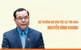 TIỂU SỬ ĐỒNG CHÍ NGUYỄN ĐÌNH KHANG, BỘ TRƯỞNG BỘ DÂN TỘC VÀ TÔN GIÁO