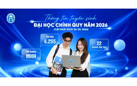 Điểm sàn Trường Đại học Mở Hà Nội 2026