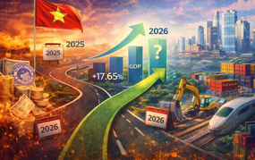 "Chìa khóa" CHUYỂN HÓA ĐÀ PHỤC HỒI thành NĂNG LỰC TĂNG TRƯỞNG DÀI HẠN