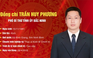 Tiểu sử đồng chí Trần Huy Phương, Phó Bí thư Tỉnh ủy Bắc Ninh