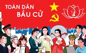 Nhiệm vụ, quyền hạn của Tổ bầu cử