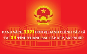 DANH SÁCH 3321 ĐƠN VỊ HÀNH CHÍNH CẤP XÃ TẠI 34 TỈNH THÀNH SAU SẮP XẾP, SÁP NHẬP