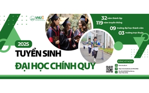Điểm sàn tuyển sinh năm 2025 của Đại học Quốc gia Hà Nội