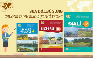 Sửa đổi, bổ sung chương trình giáo dục phổ thông môn Lịch sử lớp 10