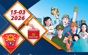 Các mốc thời gian bầu cử ĐBQH khóa XVI và đại biểu HĐND các cấp nhiệm kỳ 2026 - 2031