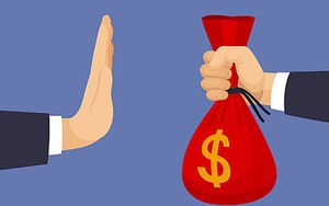 Thang điểm, cách tính điểm, cách đánh giá công tác phòng, chống tham nhũng, lãng phí, tiêu cực