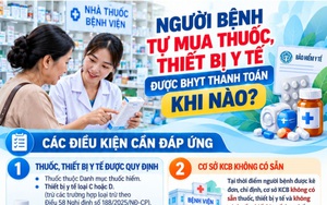 Người bệnh tự mua thuốc, thiết bị y tế được BHYT thanh toán cần đáp ứng các điều kiện nào?