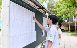 Chi tiết LỊCH THI TUYỂN SINH VÀO LỚP 10 tại Hà Nội