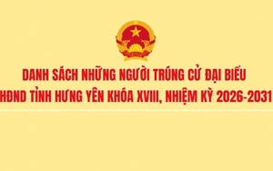 Danh sách trúng cử đại biểu HĐND tỉnh Hưng Yên nhiệm kỳ 2026 - 2031