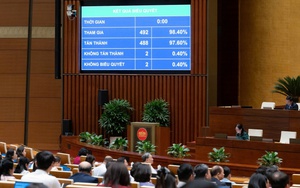 Luật Hộ tịch (sửa đổi) có hiệu lực thi hành từ 01/3/2027