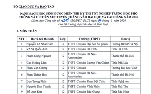 Danh sách học sinh được miễn thi tốt nghiệp THPT và ưu tiên xét tuyển thẳng vào đại học 2026