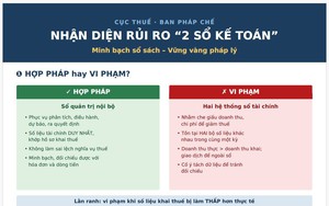 Sổ tay và Bộ hỏi đáp hướng dẫn phòng, chống hành vi sử dụng hai hệ thống sổ kế toán