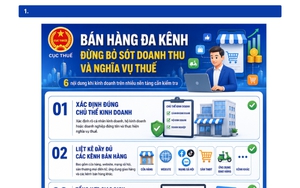 Bán hàng đa kênh: Đừng bỏ sót doanh thu và nghĩa vụ thuế