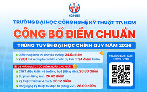 Điểm chuẩn Trường Đại học Công nghệ Kỹ thuật TPHCM 2026
