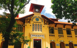Điểm chuẩn Trường Đại học Sài Gòn 2026