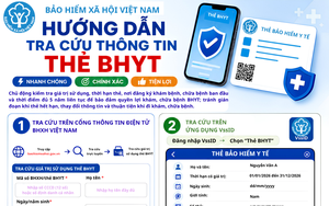 Hướng dẫn 5 cách tra cứu thông tin thẻ Bảo hiểm y tế