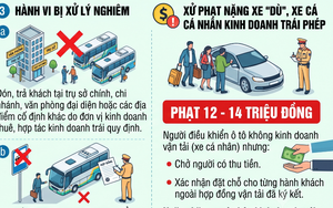 Nghị định 238/2026/NĐ-CP: Những quy định mới liên quan đến hoạt động kinh doanh vận tải hành khách