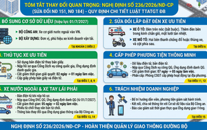 Nghị định 236/2026/NĐ-CP - Hoàn thiện quản lý giao thông đường bộ