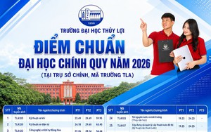 ĐIỂM CHUẨN Trường Đại học Thủy lợi 2026