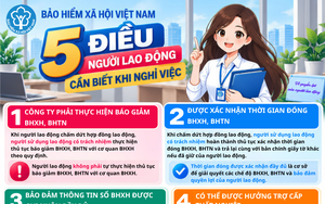 Người lao động cần biết khi nghỉ việc