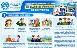 Những trường hợp nào được quỹ BHYT chi trả chi phí vận chuyển khi chuyển viện?