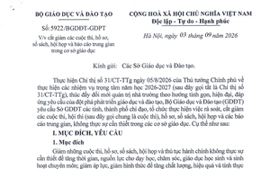 Công văn 5922/BGDĐT-GDPT về cắt giảm các cuộc thi, hồ sơ, sổ sách, hội họp trong cơ sở giáo dục