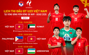 Lịch thi đấu, danh sách Đội tuyển U23 Việt Nam dự ASIAD 2026