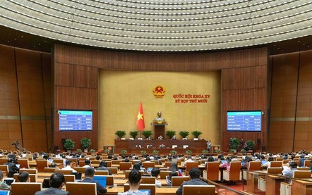 Nghị quyết 245/2025/QH15: Quốc hội quyết nghị thực hiện chính sách tiền lương, chính sách xã hội