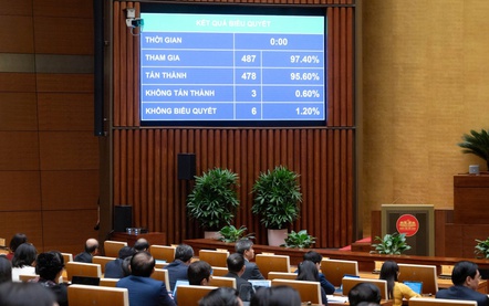 NGHỊ QUYẾT SỐ 30/2026/QH16: THÀNH LẬP THÀNH PHỐ ĐỒNG NAI