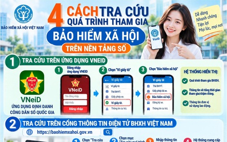 Hướng dẫn 4 cách tra cứu quá trình tham gia BHXH