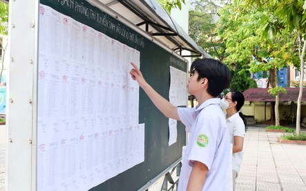 Chi tiết LỊCH THI TUYỂN SINH VÀO LỚP 10 tại Hà Nội