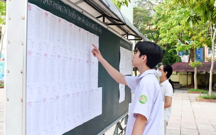 LỊCH THI TUYỂN SINH LỚP 10, chi tiết số lượng học sinh đăng ký dự tuyển vào các trường THPT tại Hà Nội