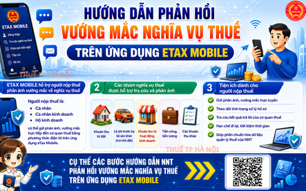 Hướng dẫn người nộp thuế phản hồi vướng mắc nghĩa vụ thuế trên ứng dụng Etax Mobile