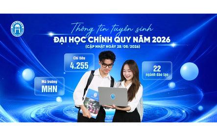 Điểm sàn Trường Đại học Mở Hà Nội 2026