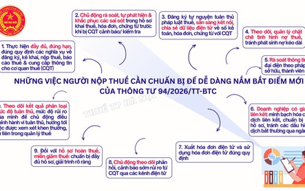 Những việc người nộp thuế cần chuẩn bị để nắm bắt Thông tư 94/2026/TT-BTC
