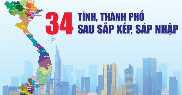 Chi tiết 34 ĐƠN VỊ HÀNH CHÍNH CẤP TỈNH từ 12/6/2025