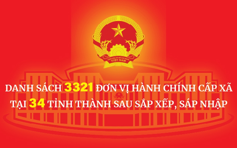 DANH SÁCH 3321 ĐƠN VỊ HÀNH CHÍNH CẤP XÃ TẠI 34 TỈNH THÀNH SAU SẮP XẾP, SÁP NHẬP