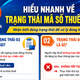 Hiểu nhanh về trạng thái mã số thuế 03, 06