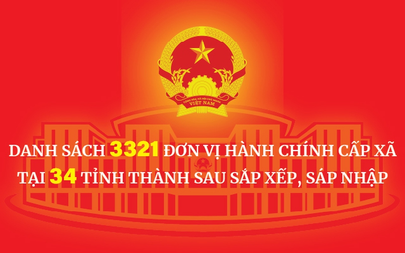 DANH SÁCH 3321 ĐƠN VỊ HÀNH CHÍNH CẤP XÃ TẠI 34 TỈNH THÀNH SAU SẮP XẾP, SÁP NHẬP